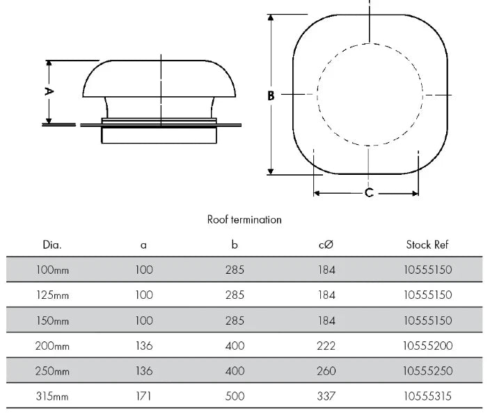 VENT AXIA ROOF TERMINAL SET